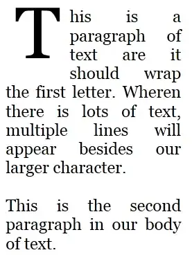 skewed hexagons when spread over large area
