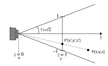 screenshot of messagebox