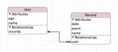 8.0.0 throw the exception