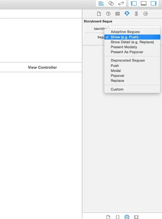 JMeter Basic Authentication