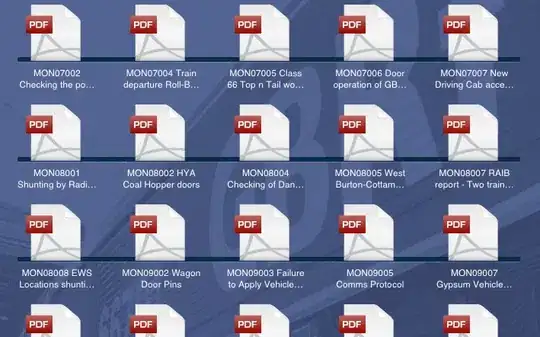 columnar image suggesting the query and output required