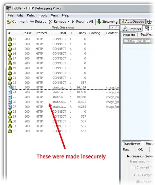 Fiddler Insecure Content