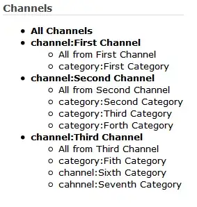 Blue rectangle that's always the same size