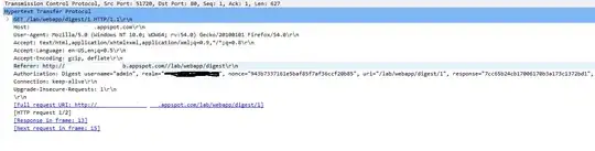 Detailed digest auth packet