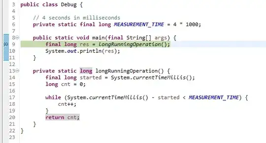 java debugging performance testing