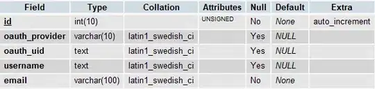 GIF image of what I'm seeing