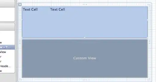 gradle task configuration