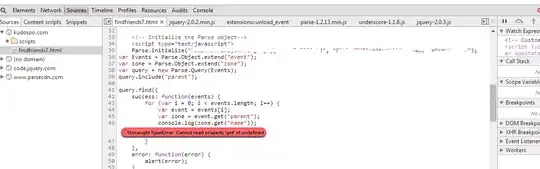 Presented and rotated