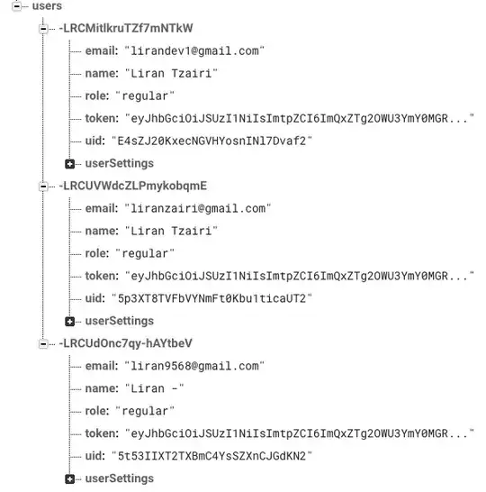 Angular 12 mat-stepper with linear mode on