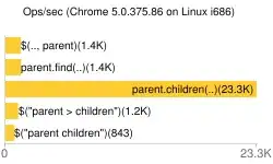 Project Folder Structure