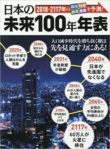 Also why is there no arithmetic shift left?