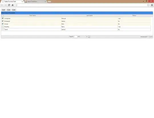 Added dependency in base project