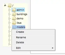 plot of data points with labels
