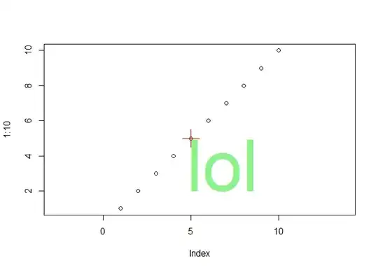 ggplot