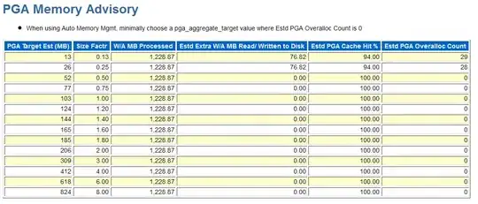 replace with their image