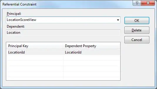 I want the upper half the mockup