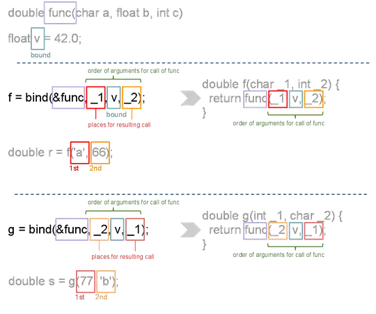 The screen should look like this