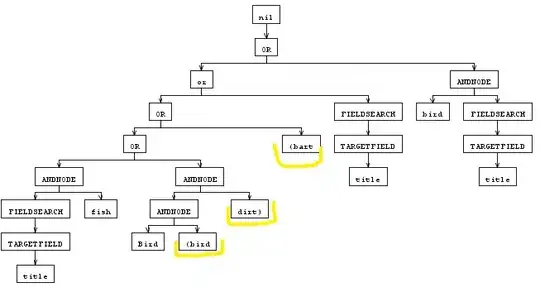 example bar plot