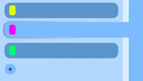 Distribution of target feature