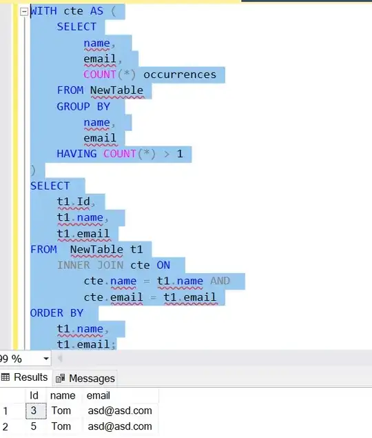 Virtual table diagram