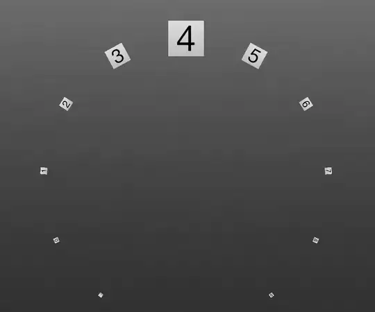 logarithmic scale from worldometers.info