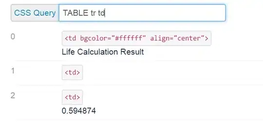 Example cells within a row