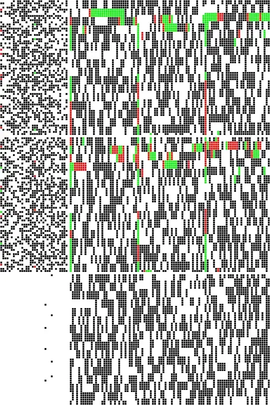 Picture from root account