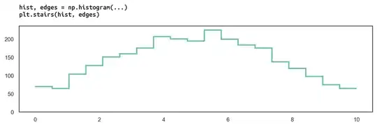 csv download option when the save button is click