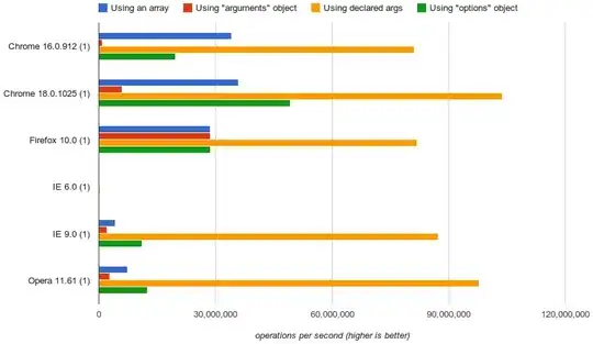 xcode version 11.4.1