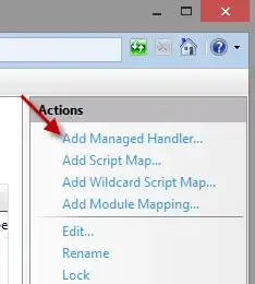Circle should be on 0,0 point