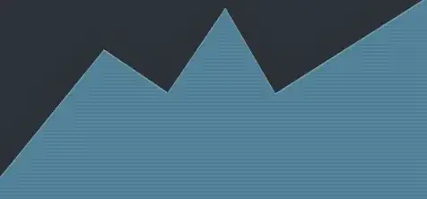 protected vs. default