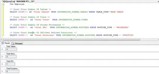 my functional but ugly line graph