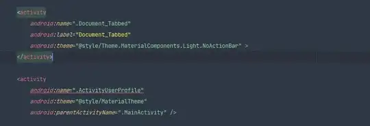 you can slug is consider as static page