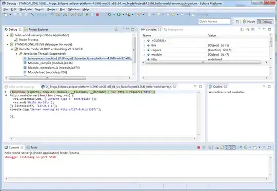 Ouput with *noEffectOfSynchronizedAsMethodsCalledOnDifferentObjects()* commented 