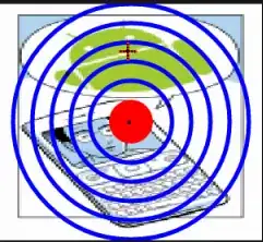 Terminal after executing the .sh file twice