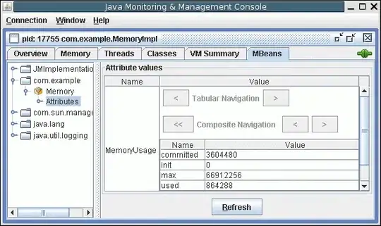conan is torturing me