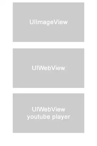 Misaligned Cycles per Iteration
