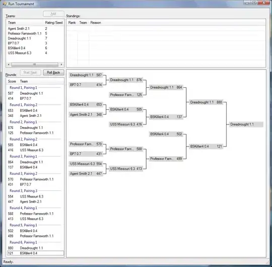 The main page showing all of the customers