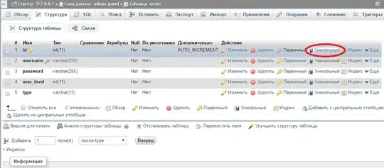 USE PHPMYADMIN ADMIN PANEL!