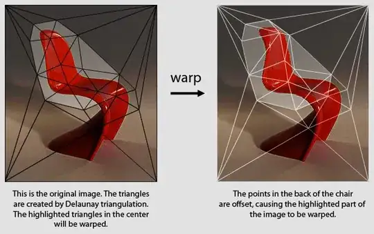 ProfileViewController