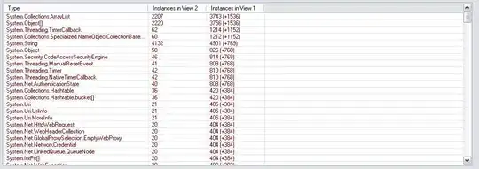 This method works when the MemoryStream is closed