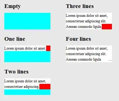 the same image as above, except that the helper elements are highlighted in color