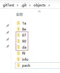 Project List in Collection