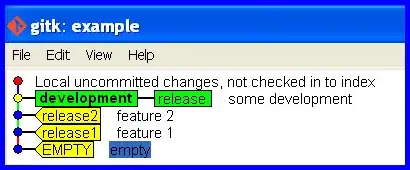 Debugging configurations on Netbeans
