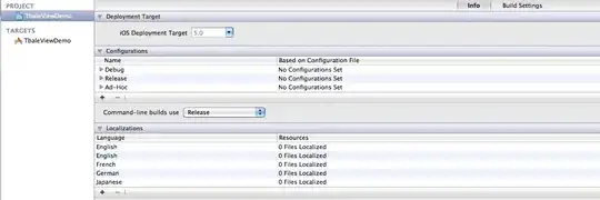 Getting an SSL Handshake Failure