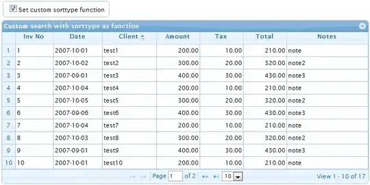 custom version of the pairs plot