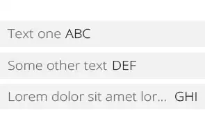display after sorting