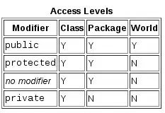 enter image description here