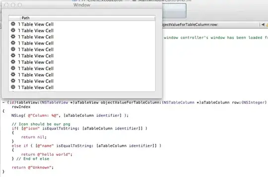 What the table shows