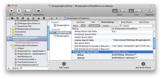 garbage hand-drawn graph